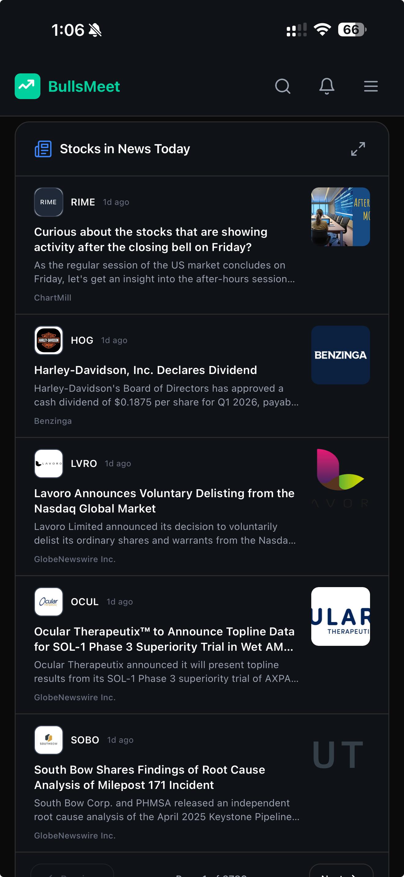 BullsMeet stocks in news today with breaking headlines