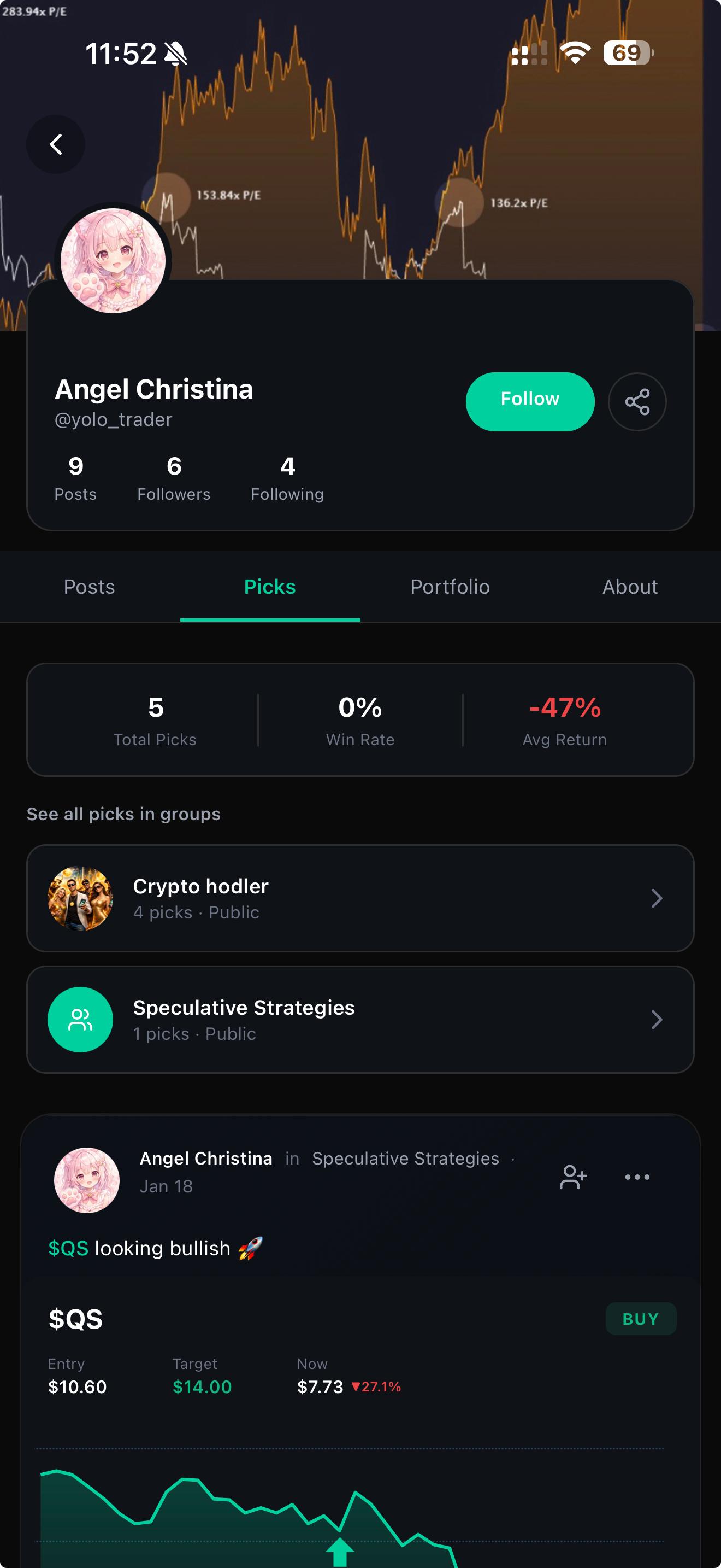 BullsMeet user profile with traceable stock picks and returns